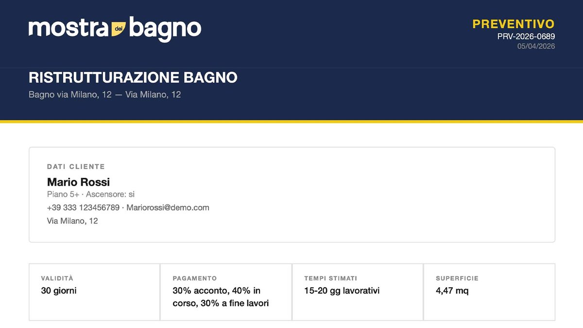 PDF preventivo professionale generato da BAGNOPLAN