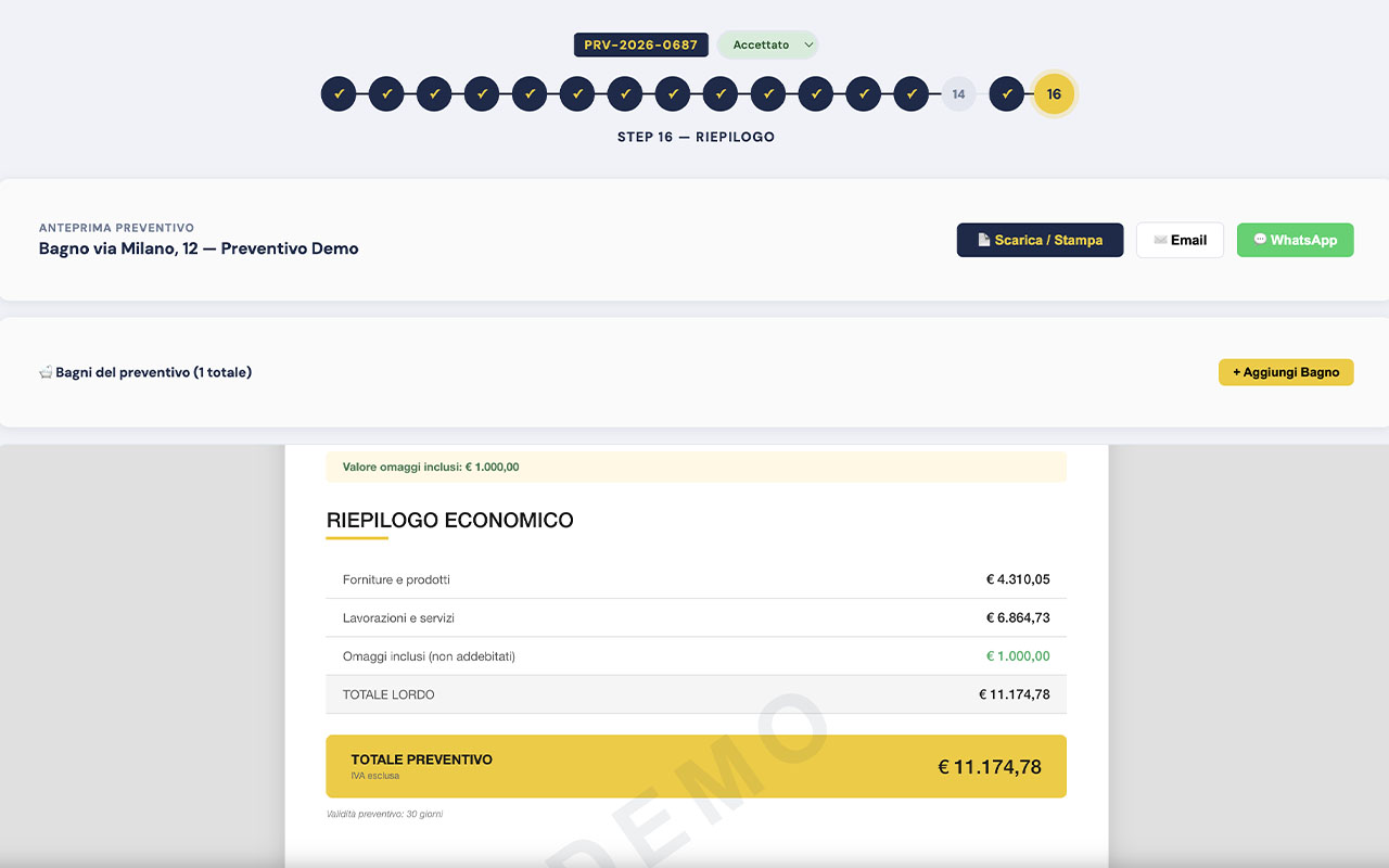 Riepilogo preventivo con sconti visuali